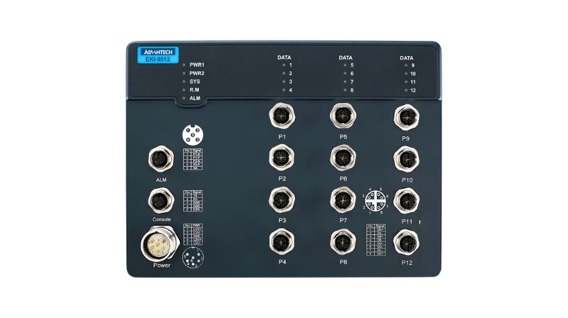 12GE w/o BP train switch